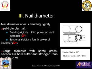 III. Nail diameter
Nail diameter affects bending rigidity
❑solid circular nail,
 Bending rigidity  third power of nail
diameter (D3)
 Torsional rigidity  fourth power of
diameter (D4)
Large diameter with same cross-
section are both stiffer and stronger than
smaller ones.
bahaa Ali Kornah-Al-Azhar Un. Cairo -EGYPT
 