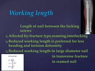 Intramedullary nailing of fractures.dr mohamed ashraf.HOD.govt TD ...