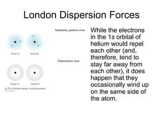 London Dispersion Forces
While the electrons
in the 1s orbital of
helium would repel
each other (and,
therefore, tend to
stay far away from
each other), it does
happen that they
occasionally wind up
on the same side of
the atom.
 