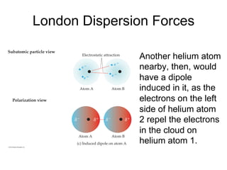 London Dispersion Forces
Another helium atom
nearby, then, would
have a dipole
induced in it, as the
electrons on the left
side of helium atom
2 repel the electrons
in the cloud on
helium atom 1.
 