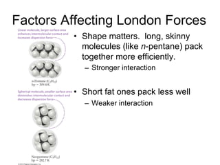 Factors Affecting London Forces
• Shape matters. long, skinny
molecules (like n-pentane) pack
together more efficiently.
– Stronger interaction
• Short fat ones pack less well
– Weaker interaction
 