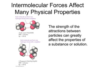 Intermolecular Forces Affect
Many Physical Properties
The strength of the
attractions between
particles can greatly
affect the properties of
a substance or solution.
 