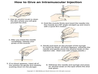 INTRAMUSCULAR INJECTION.pptx