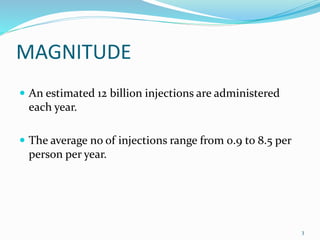 MAGNITUDE
 An estimated 12 billion injections are administered
each year.
 The average no of injections range from 0.9 to 8.5 per
person per year.
3
 