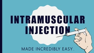 INTRAMUSCULAR
INJECTION
MADE INCREDIBLY EASY…
 