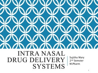 INTRA NASAL
DRUG DELIVERY
SYSTEMS
Sujitha Mary
2nd Semster
M.Pharm
1
 