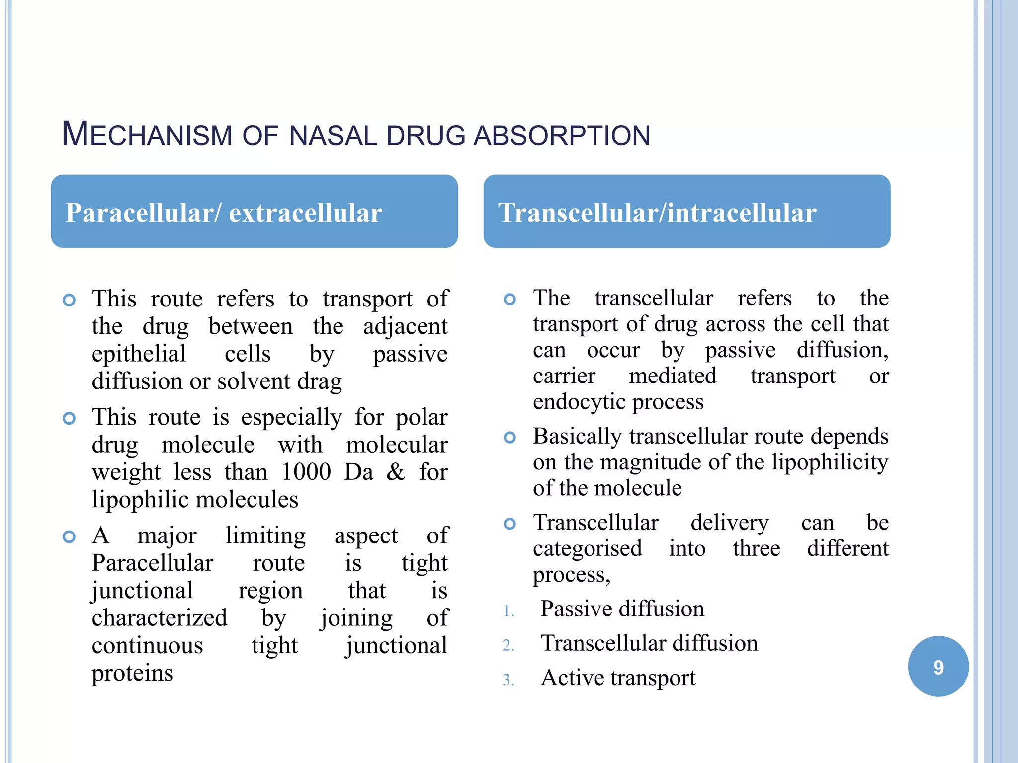 Intranasal drug delivery to brain | PPTX