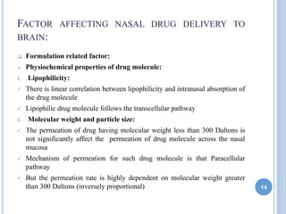 Intranasal drug delivery to brain | PPTX