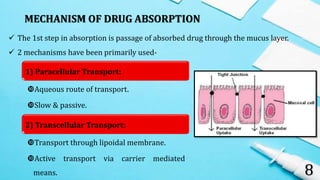 MECHANISM OF DRUG ABSORPTION
8
 The 1st step in absorption is passage of absorbed drug through the mucus layer.
 2 mechanisms have been primarily used-
1) Paracellular Transport:
Aqueous route of transport.
Slow & passive.
2) Transcellular Transport:
Transport through lipoidal membrane.
Active transport via carrier mediated
means.
 