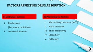 FACTORS AFFECTING DRUG ABSORPTION
9
i. Biochemical
(Enzymatic inhibition)
ii. Structural features
i. Muco-ciliary clearance (MCC)
ii. Nasal secretion
iii. pH of nasal cavity
iv. Blood flow
v. Pathology
2) Physiological factors:
1) Biological factors:
 