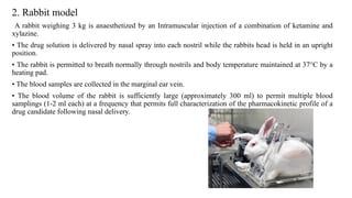 INTRA-NASAL ROUTE OF DELIVERY SYSTEM.pptx