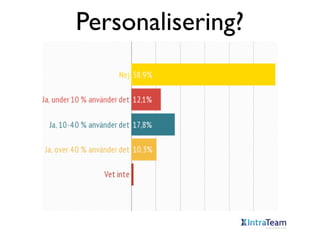 Personalisering?

 