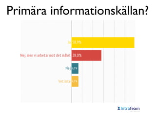 Primära informationskällan?

 