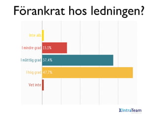 Förankrat hos ledningen?

 