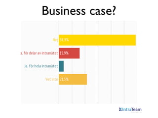 Business case?

 