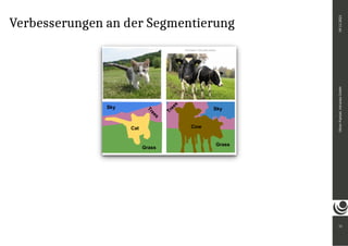 Verbesserungen an der Segmentierung
11
Oliver
Paetzel,
intranda
GmbH
09.11.2021
 