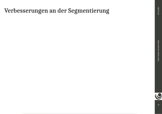 Verbesserungen an der Segmentierung
16
Oliver
Paetzel,
intranda
GmbH
09.11.2021
 