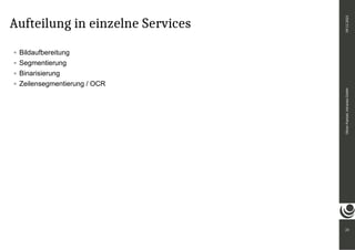 Aufteilung in einzelne Services
Bildaufbereitung
Segmentierung
Binarisierung
Zeilensegmentierung / OCR
23
Oliver
Paetzel,
intranda
GmbH
09.11.2021
 
