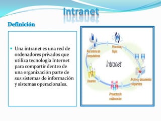  Una intranet es una red de
ordenadores privados que
utiliza tecnología Internet
para compartir dentro de
una organización parte de
sus sistemas de información
y sistemas operacionales.
 