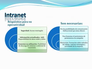 Requisitos para su
operatividad Son necesarias:
Seguridad: Acceso restringido
Información actualizada y útil:
Disponibilidad de datos reales y útiles.
Fomentar su utilización: Posibilidad
de descarga de nóminas o solicitud de
vacaciones.
Por las posibilidades de comunicación
bidireccional que estas ofrecen
Para fomentar el sentimiento de
pertenencia a la compañía
Motivación: Formación sobre métodos
de trabajo, exponer estrategias y
actividades de la empresa.
 