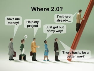 Intranet 2.0 - Integrating Enterprise 2.0 into your corporate intranet