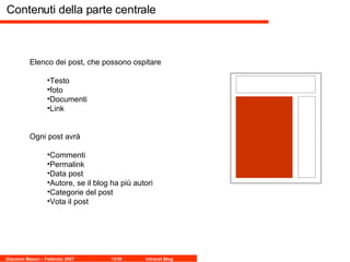 Contenuti della parte centrale  Elenco dei post, che possono ospitare Testo foto  Documenti Link Ogni post avrà  Commenti Permalink  Data post Autore, se il blog ha più autori Categorie del post Vota il post  
