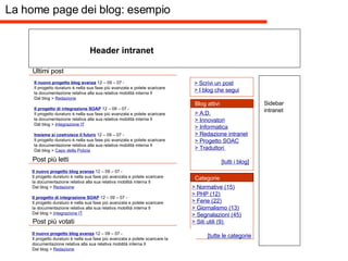 La home page dei blog: esempio Il nuovo progetto blog avanza  12 – 09 – 07 - Il progetto duraturo è nella sua fase più avanzata e potete scaricare la documentazione relativa alla sua relativa mobilità interna Il  Dal blog >  Redazione Il progetto di integrazione SOAP  12 – 09 – 07 - Il progetto duraturo è nella sua fase più avanzata e potete scaricare la documentazione relativa alla sua relativa mobilità interna Il  Dal blog >  Integrazione IT Insieme si costruisce il futuro  12 – 09 – 07 - Il progetto duraturo è nella sua fase più avanzata e potete scaricare la documentazione relativa alla sua relativa mobilità interna Il  Dal blog >  Capo della Polizia Ultimi post Post più letti Blog attivi > A.D. > Innovatori > Informatica > Redazione intranet > Progetto SOAC > Traduttori  [tutti i blog] Il nuovo progetto blog avanza  12 – 09 – 07 - Il progetto duraturo è nella sua fase più avanzata e potete scaricare la documentazione relativa alla sua relativa mobilità interna Il  Dal blog >  Redazione Il progetto di integrazione SOAP  12 – 09 – 07 - Il progetto duraturo è nella sua fase più avanzata e potete scaricare la documentazione relativa alla sua relativa mobilità interna Il  Dal blog >  Integrazione IT Post più votati Il nuovo progetto blog avanza  12 – 09 – 07 - Il progetto duraturo è nella sua fase più avanzata e potete scaricare la documentazione relativa alla sua relativa mobilità interna Il  Dal blog >  Redazione Categorie > Normative (15) > PHP (12) > Ferie (22) > Giornalismo (13) > Segnalazioni (45) > Siti utili (9)  [tutte le categorie > Scrivi un post > I blog che segui Header intranet Sidebar intranet 