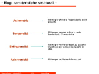 - Blog: caratteristiche strutturali - Asimmetria Temporalità Bidirezionalità Asicnronicità Ottimo per chi ha la responsabilità di un progetto Ottimo per seguire in tempo reale l’andamento di una attività Ottimo per riceve feedback su qualche iniziativa o per lanciare campagne di idee Ottimo per archiviare informazioni 