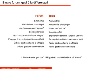 Blog e forum: qual è la differenza? Forum Blog Il forum è una “piazza”, i blog sono una collezione di “salotti” Simmetrici Debolmente cronologici Non hanno un vero “autore” Sono generalisti Non supportano scritture “lunghe” Processi di archiviazione/ricerca difficili Difficile gestione flame e off topic Difficile gestione documentale Asimmetrici Fortemente cronologici Hanno un “autore” Sono specifici Supportano scritture “lunghe” (articoli) Processi di archiviazione/ricerca facili Facile gestione flame e off topic Facile gestione documentale 