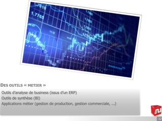 DES OUTILS « METIER »
Outils d’analyse de business (issus d’un ERP)
Outils de synthèse (BI)
Applications métier (gestion de production, gestion commerciale, ...)


                                                                        12
 