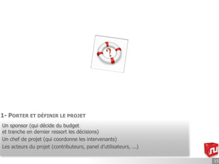 1- PORTER ET DÉFINIR LE PROJET
Un sponsor (qui décide du budget
et tranche en dernier ressort les décisions)
Un chef de projet (qui coordonne les intervenants)
Les acteurs du projet (contributeurs, panel d’utilisateurs, ...)

                                                                   15
 