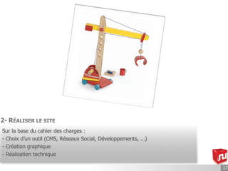 2- RÉALISER LE SITE
Sur la base du cahier des charges :
- Choix d’un outil (CMS, Réseaux Social, Développements, ...)
- Création graphique
- Réalisation technique

                                                                17
 