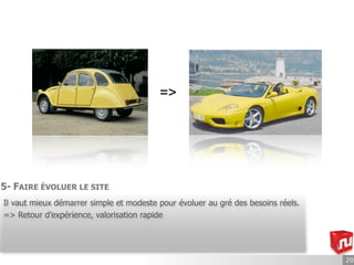 =>




5- FAIRE ÉVOLUER LE SITE
Il vaut mieux démarrer simple et modeste pour évoluer au gré des besoins réels.
=> Retour d’expérience, valorisation rapide




                                                                                  20
 