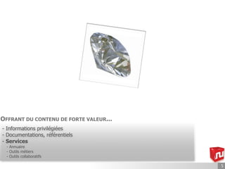 OFFRANT DU CONTENU DE FORTE VALEUR...
- Informations privilégiées
- Documentations, référentiels
- Services
  - Annuaire
  - Outils métiers
  - Outils collaboratifs

                                        5
 
