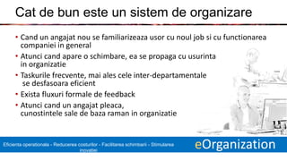 2 eOrganizationEficienta operationala - Reducerea costurilor - Facilitarea schimbarii - Stimularea
inovatiei
Cat de bun este un sistem de organizare
• Cand un angajat nou se familiarizeaza usor cu noul job si cu functionarea
companiei in general
• Atunci cand apare o schimbare, ea se propaga cu usurinta
in organizatie
• Taskurile frecvente, mai ales cele inter-departamentale
se desfasoara eficient
• Exista fluxuri formale de feedback
• Atunci cand un angajat pleaca,
cunostintele sale de baza raman in organizatie
 