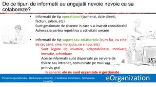 4 eOrganizationEficienta operationala - Reducerea costurilor - Facilitarea schimbarii - Stimularea
inovatiei
De ce tipuri de informatii au angajatii nevoie nevoie ca sa
colaboreze?
• Informatii de tip operational (comenzi, date clienti,
facturi, salarii, etc)
Sunt gestionate de sisteme in care s-a investit considerabil
Adreseaza partea repetitiva a activitatii umane
• Informatii de tip suport sau colaborativ (cum fac, cu cine,
de ce, cand, cine ma ajuta, ce e nou, etc)
Sunt legate de invatare, adaptabilitate, motivare,
inovatie, schimbare
Aceste informatii sunt dispersate pe servere de
fisiere sau intranet, comunicate pe mail sau
prin viu grai
In general, ele nu sunt organizate si gestionate
 
