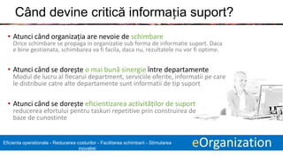 8 eOrganizationEficienta operationala - Reducerea costurilor - Facilitarea schimbarii - Stimularea
inovatiei
Când devine critică informația suport?
• Atunci când organizația are nevoie de schimbare
Orice schimbare se propaga in organizatie sub forma de informatie suport. Daca
e bine gestionata, schimbarea va fi facila, daca nu, rezultatele nu vor fi optime.
• Atunci când se dorește o mai bună sinergie între departamente
Modul de lucru al fiecarui department, serviciile oferite, informatii pe care
le distribuie catre alte departamente sunt informatii de tip suport
• Atunci când se dorește eficientizarea activităților de suport
reducerea efortului pentru taskuri repetitive prin construirea de
baze de cunostinte
 