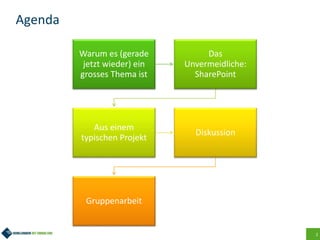 2
Agenda
Warum es (gerade
jetzt wieder) ein
grosses Thema ist
Das
Unvermeidliche:
SharePoint
Aus einem
typischen Projekt
Diskussion
Gruppenarbeit
 