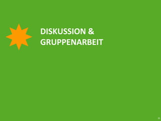 35
DISKUSSION &
GRUPPENARBEIT
 