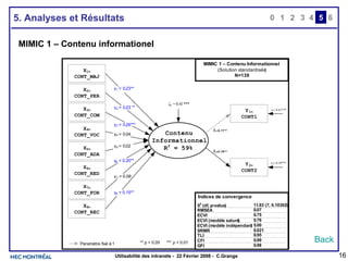 5. Analyses et Résultats MIMIC 1 – Contenu informationel Back 0 2 3 4 1 5 6 
