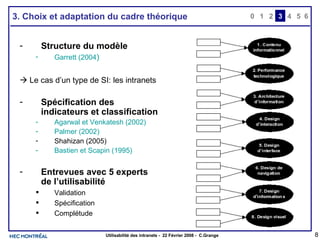 3. Choix et adaptation du cadre théorique Structure du modèle  Garrett (2004 )    Le cas d’un type de SI: les intranets Spécification des indicateurs et classification  Agarwal  et  Venkatesh  (2002) Palmer (2002) Shahizan (2005) Bastien et Scapin (1995) Entrevues avec 5 experts de l’utilisabilité Validation Spécification Complétude 0 2 3 4 1 5 6 