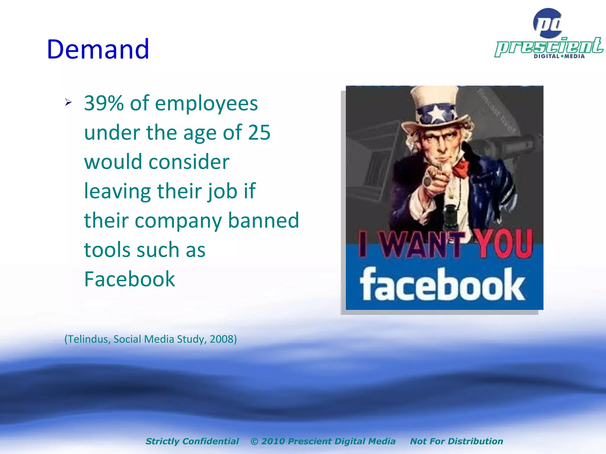 Demand 39% of employees under the age of 25 would consider leaving their job if their company banned tools such as Facebook (Telindus, Social Media Study, 2008) Strictly Confidential  © 2010 Prescient Digital Media  Not For Distribution 