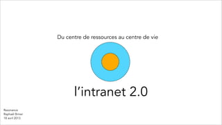 l’intranet 2.0
Du centre de ressources au centre de vie
Rezonance
Raphaël Briner
18 avril 2013
 