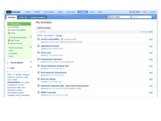 Home pageCommunitiesProfilesBlogsActivitiesWikisFilesDogear