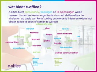 wat biedt e-office?e-office biedt consultancy, trainingen en IT oplossingen welke mensen binnen en tussen organisaties in staat stellen elkaar te vinden en op basis van kennisdeling en interactie intern en extern met elkaar zaken te doen of samen te werkenvideoconferencechatintranetforumtelefoonsocial softwareblogsrssinformatiee-mailinternetprofielextranetcommunitiesPDAkennisextranetdocumentenwikivergaderenportalsunified communicationrationeelwaarde