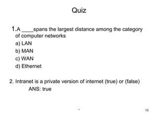 Quiz

1.A ____spans the largest distance among the category
  of computer networks
  a) LAN
  b) MAN
  c) WAN
  d) Ethernet

2. Intranet is a private version of internet (true) or (false)
         ANS: true


                                *                                15
 