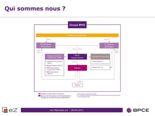 Qui sommes nous ?




            Les Matinales eZ – 28/04/2011
 