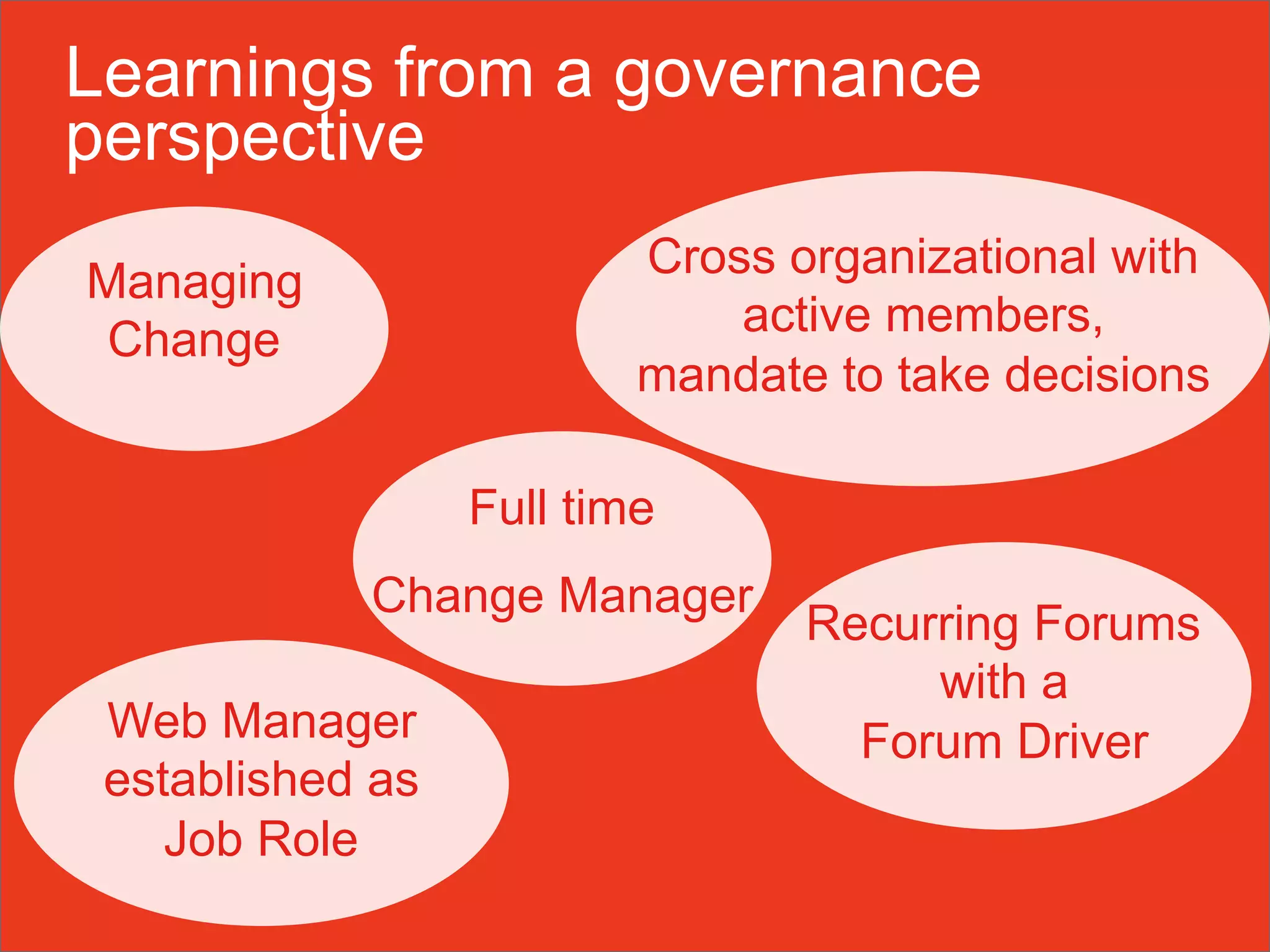 how governance help us in our transition_SemiFinal | Public | © Ericsson AB 2014 | 2014-05-18 | Page 12
Learnings from a governance
perspective
Managing
Change
Cross organizational with
active members,
mandate to take decisions
Full time
Change Manager
Web Manager
established as
Job Role
Recurring Forums
with a
Forum Driver
 