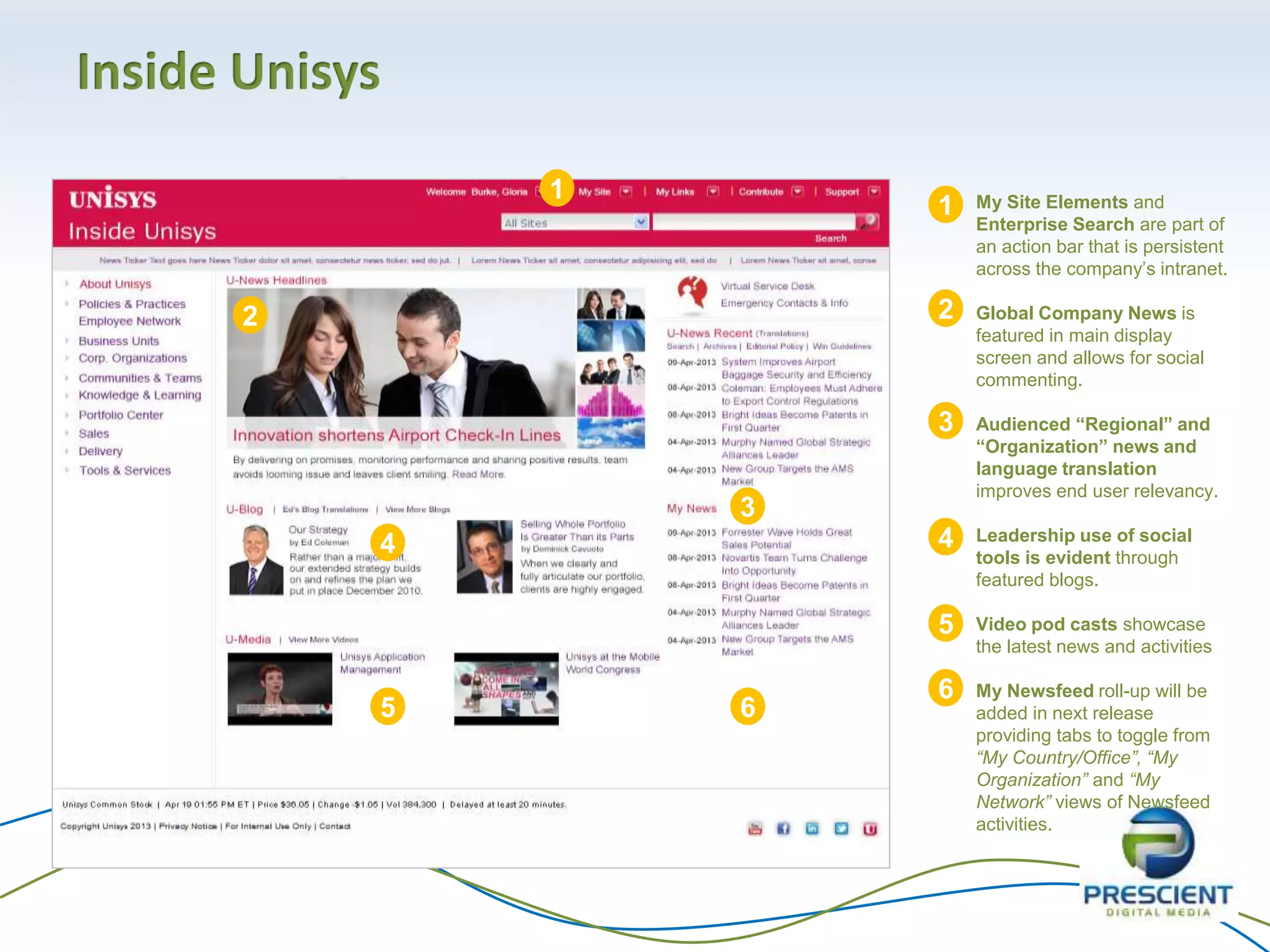 Inside Unisys
My Site Elements and
Enterprise Search are part of
an action bar that is persistent
across the company’s intranet.
Global Company News is
featured in main display
screen and allows for social
commenting.
Audienced “Regional” and
“Organization” news and
language translation
improves end user relevancy.
Leadership use of social
tools is evident through
featured blogs.
Video pod casts showcase
the latest news and activities
My Newsfeed roll-up will be
added in next release
providing tabs to toggle from
“My Country/Office”, “My
Organization” and “My
Network” views of Newsfeed
activities.
1
2
3
4
5
1
2
3
4
5
6
6
 