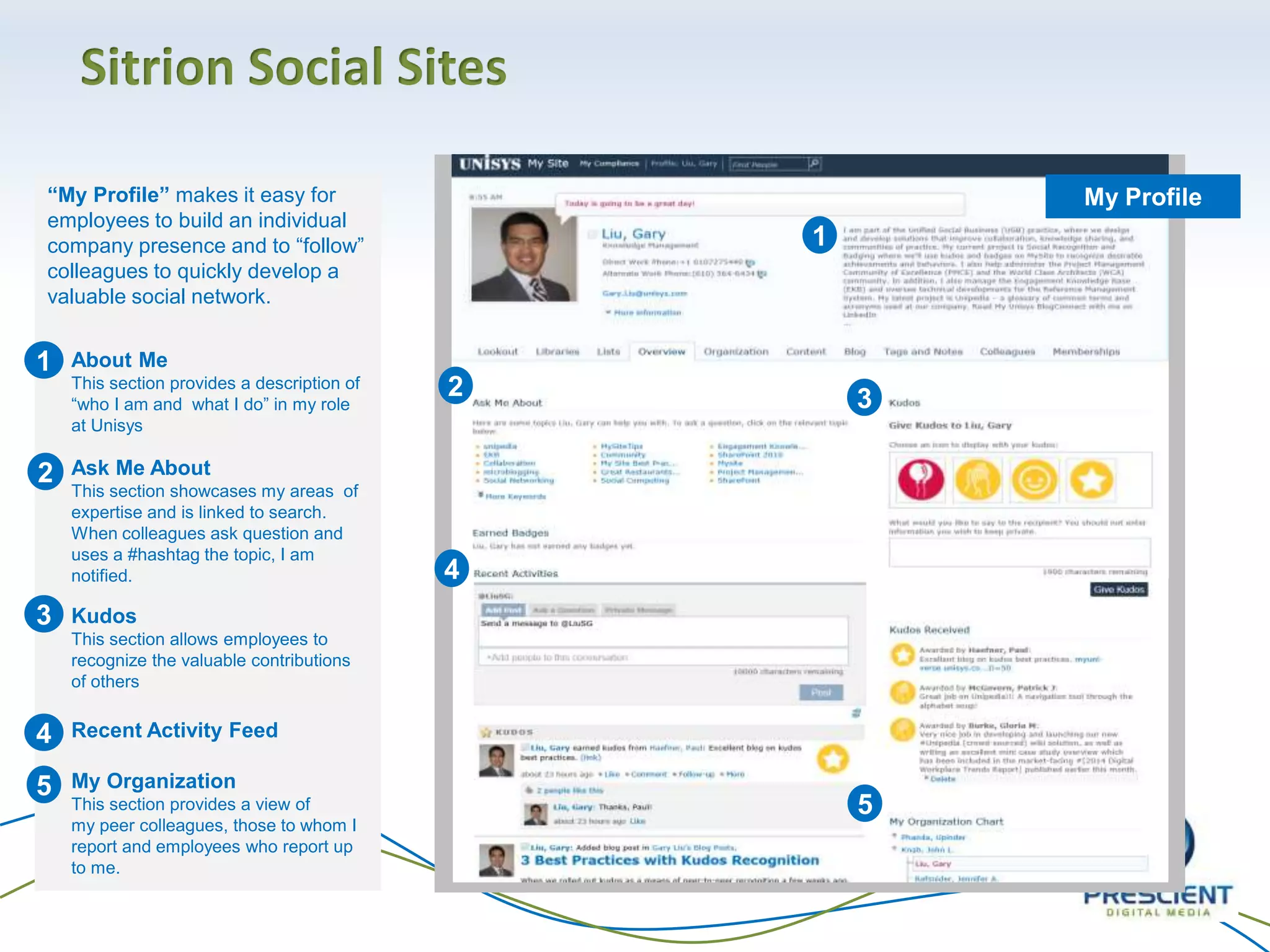 Sitrion Social Sites
1
2 3
4
“My Profile” makes it easy for
employees to build an individual
company presence and to “follow”
colleagues to quickly develop a
valuable social network.
 About Me
This section provides a description of
“who I am and what I do” in my role
at Unisys
 Ask Me About
This section showcases my areas of
expertise and is linked to search.
When colleagues ask question and
uses a #hashtag the topic, I am
notified.
 Kudos
This section allows employees to
recognize the valuable contributions
of others
Recent Activity Feed
 My Organization
This section provides a view of
my peer colleagues, those to whom I
report and employees who report up
to me.
1
2
3
4
My Profile
5
5
 